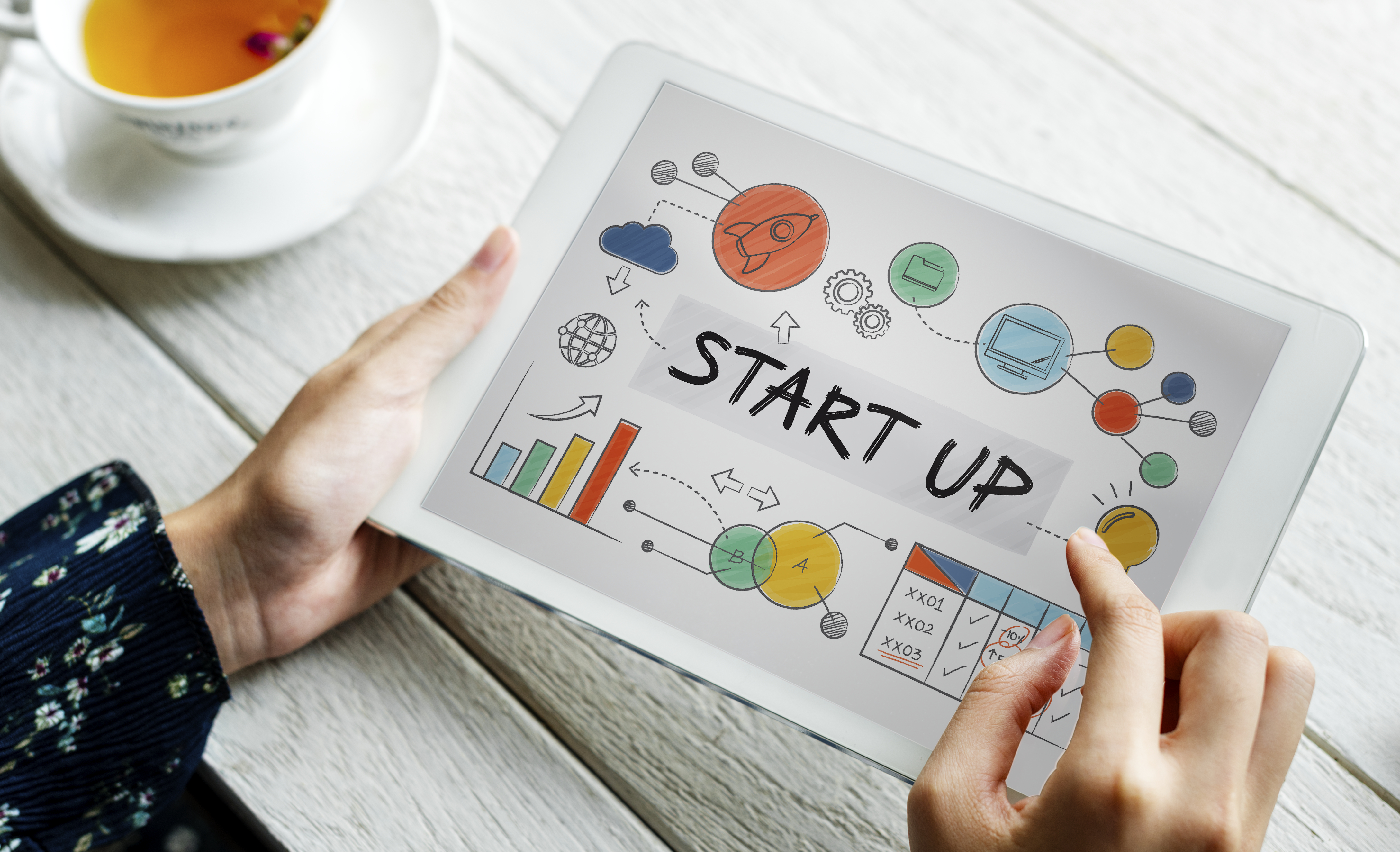 Membangun Bisnis Dengan Metode Lean Start-Up